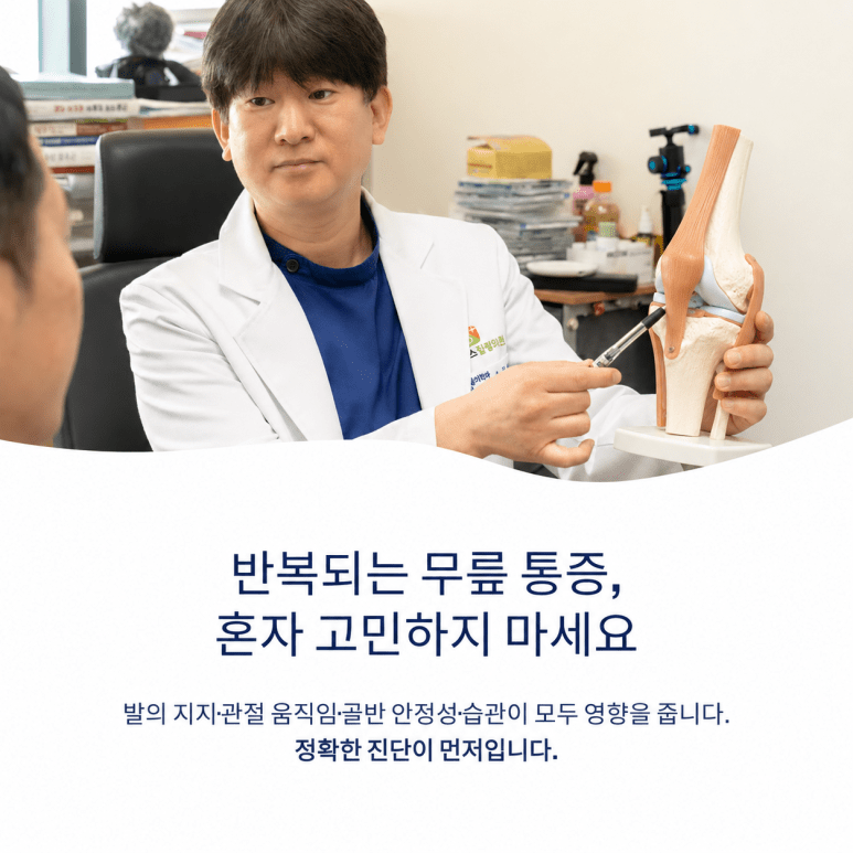 반복되는 무릎 통증은 발의 지지와 관절 움직임, 골반 안정성을 함께 확인해야 함을 안내하는 이미지