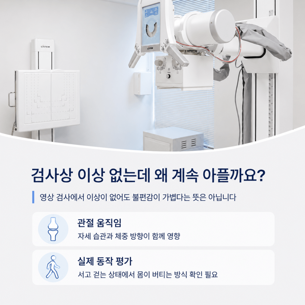 숭실대입구역 허리통증 검사에서 이상이 없어도 반복되는 통증을 확인하는 이유