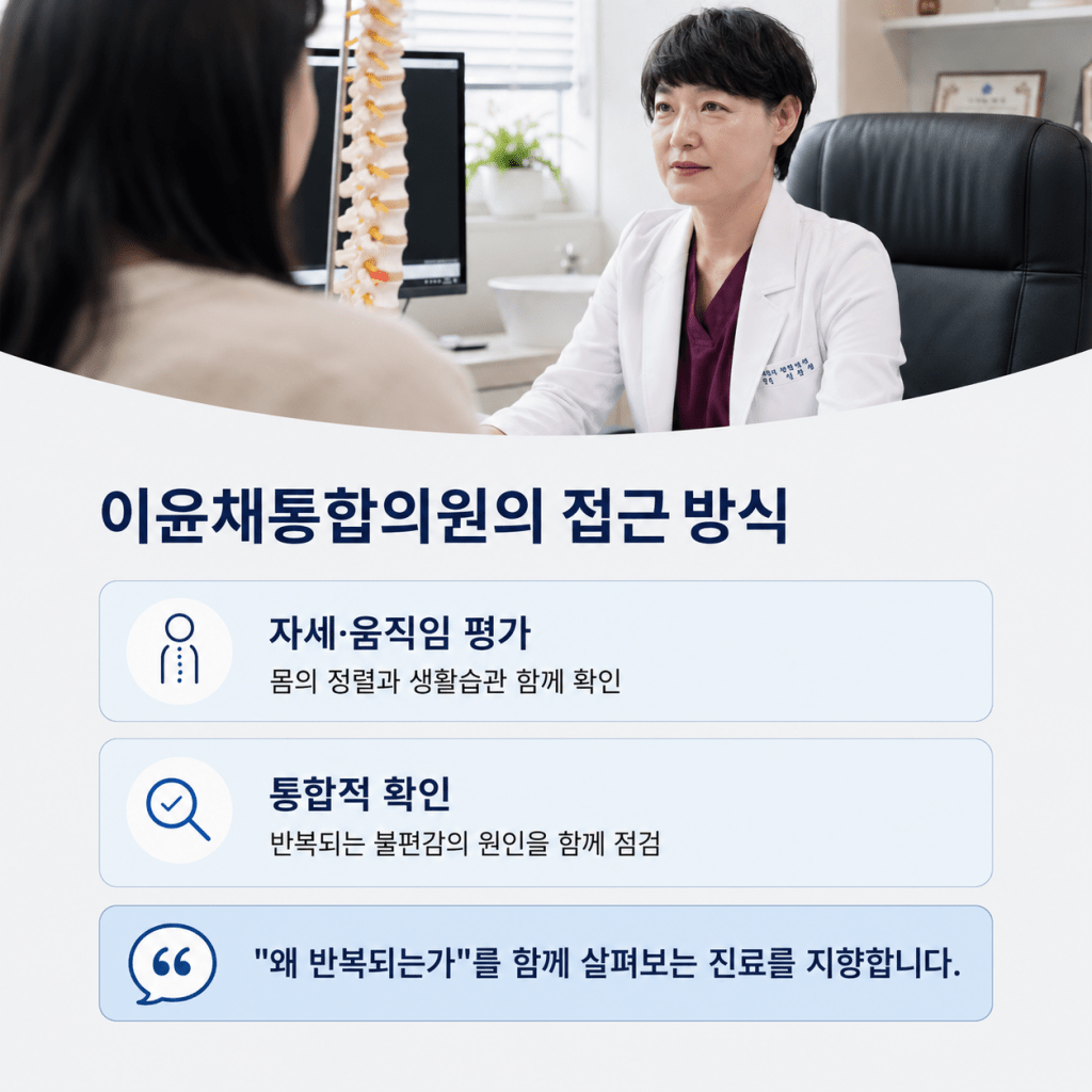 이윤채통합의원에서 자세와 움직임 평가를 통해 반복되는 불편감의 원인을 함께 살펴보는 진료 방식 안내 이미지