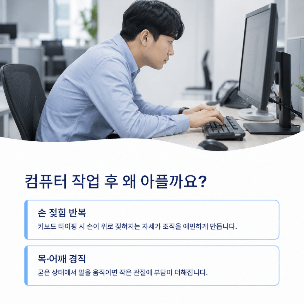 손목통증과 목 어깨 팔꿈치 자세의 연관성