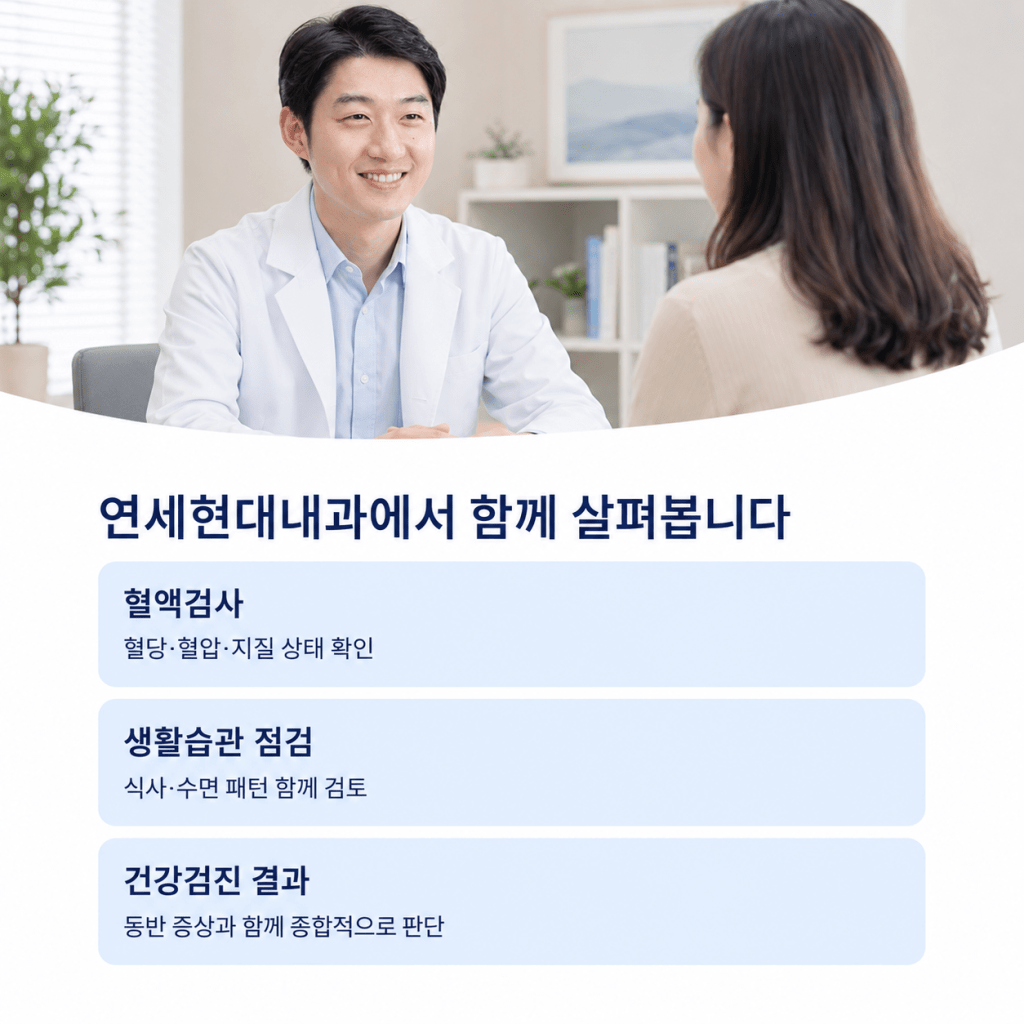 연세현대내과의원에서 혈액검사와 생활습관 점검, 건강검진 결과를 함께 살피는 진료 안내 카드