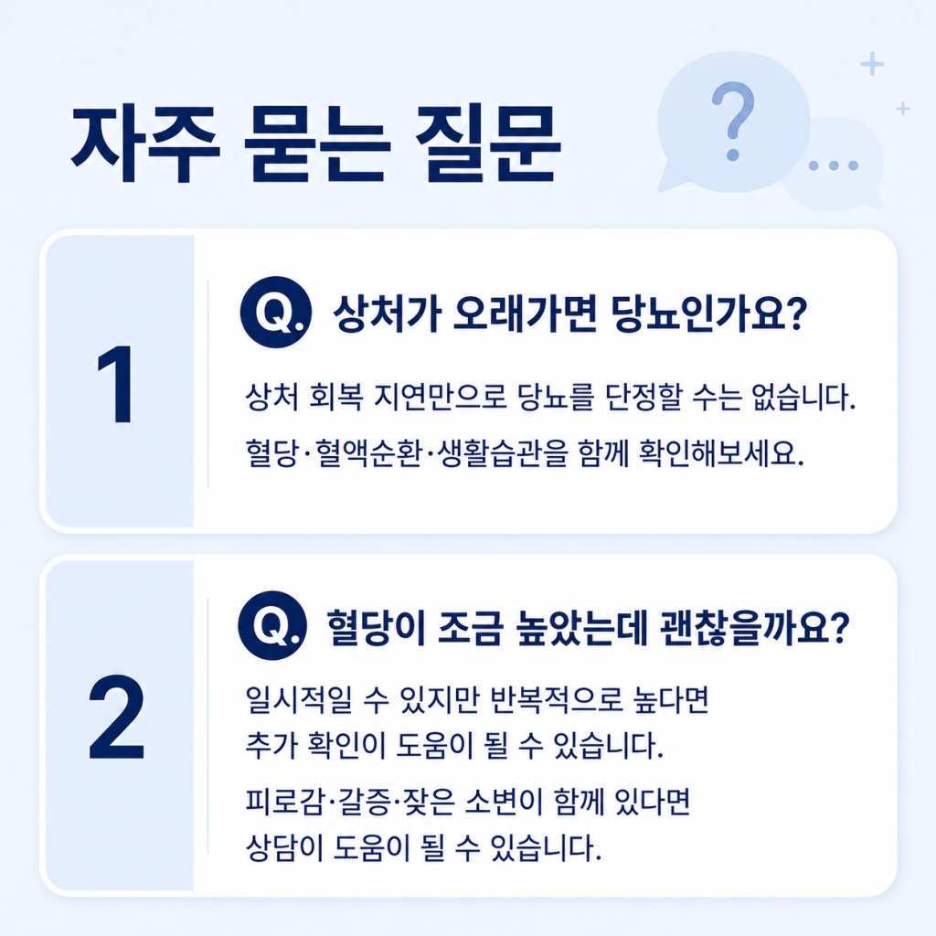 상처 회복 지연과 혈당 상승에 대해 자주 묻는 질문을 정리한 연세현대내과 안내 카드
